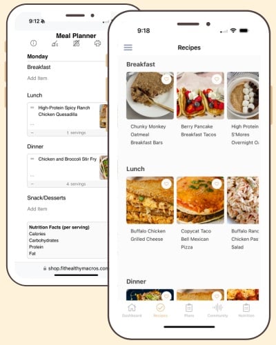 Prescription Medications to Treat Overweight & Obesity